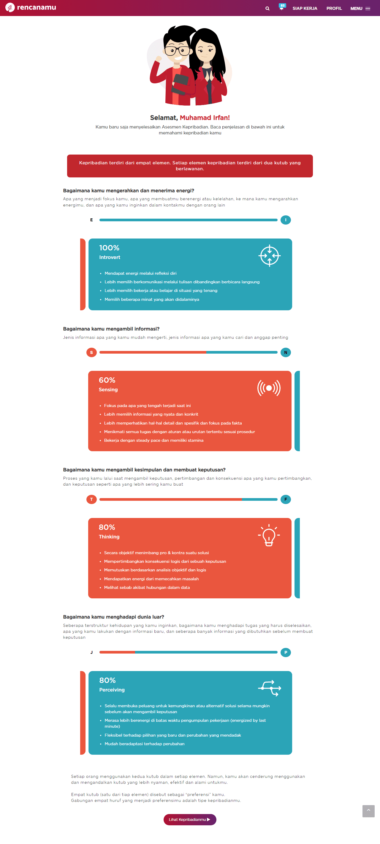 aku-istp-detail